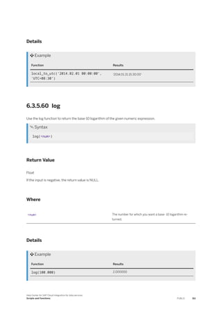 Details
 Example
Function Results
local_to_utc(‘2014.02.01 00:00:00’,
‘UTC+08:30’)
'2014.01.31 15:30:00'
6.3.5.60 log
Use the log function to return the base-10 logarithm of the given numeric expression.
 Syntax
log(<num>)
Return Value
Float
If the input is negative, the return value is NULL.
Where
<num> The number for which you want a base- 10 logarithm re­
turned.
Details
 Example
Function Results
log(100.000) 2.000000
Help Center for SAP Cloud Integration for data services
Scripts and Functions PUBLIC 311
 