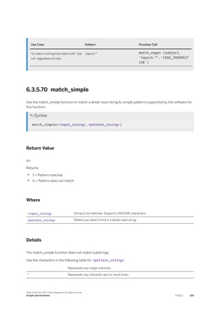 Use Case Pattern Function Call
To match a string that starts with "top­
icA" regardless of case.
'topicA.*' match_regex (subject,
'topicA.*','CASE_INSENSIT
IVE')
6.3.5.70 match_simple
Use the match_simple function to match a whole input string to simple patterns supported by the software for
this function.
 Syntax
match_simple(<input_string>,<pattern_string>)
Return Value
int
Returns:
• 1 = Pattern matches
• 0 = Pattern does not match
Where
<input_string> String to be matched. Supports UNICODE characters.
<pattern_string> Pattern you want to find in a whole input string.
Details
The match_simple function does not match substrings.
Use the characters in the following table for <pattern_string>.
. Represents any single character.
* Represents any character zero or more times.
Help Center for SAP Cloud Integration for data services
Scripts and Functions PUBLIC 329
 