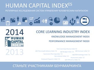 HUMAN CAPITAL

ES
INDEX

РЕГУЛЯРНЫЕ ИССЛЕДОВАНИЯ СИСТЕМ УПРАВЛЕНИЯ ЧЕЛОВЕЧЕСКИМ КАПИТАЛОМ

2014

CORE LEARNING INDUSTRY INDEX
KNOWLEDGE MANAGEMENT INDEX
PERFORMANCE MANAGEMENT INDEX

2013

Core Learning Industry Index’13
L&D Planning & Delivery Index ‘13
L&D Budget Index ‘13 L&D Services Index ‘13
Succession Planning Index ‘13
Recruitment Index ‘13
Graduate Programs Index ‘13

L&D Methodology Index ‘13

Assessment Index ‘13
L&D Efficiency Index ‘13

СТАНЬТЕ УЧАСТНИКАМИ БЕНЧМАРКИНГА

 