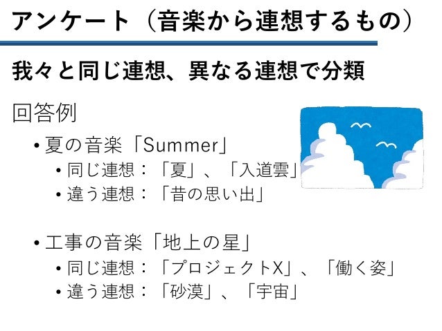 ノイズキャンセリングミュージック 音楽の提示により騒音の不快度を低減する手法