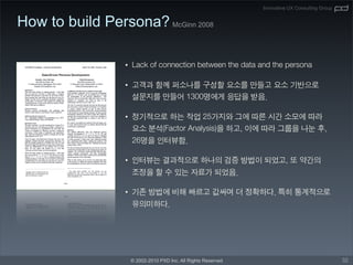 Innovative UX Consulting Group


How to build Persona? McGinn 2008

                  •

                  •



                  •




                  •



                  •




                      © 2002-2010 PXD Inc. All Rights Reserved                                    32
 
