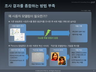 Innovative UX Consulting Group








                                                       •
                                                       •




                                     ’
    ‘   ’
•                                                  •
•


•                                                  •




        © 2002-2010 PXD Inc. All Rights Reserved                                    9
 