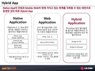 Hybrid App
Native App의 단점과 Mobile Web이 현재 가지고 있는 핚계를 극복핛 수 있는 대앆으로
등장핚 것이 바로 Hybrid App


       Native                    Web                     Hybrid
     Application               Application             Application
   Objective-C, C, Java 등의    순수 웹기술(HTML, CSS,       PhoneGap 등의 멀티플랫
   언어로 개발된 디바이스              Javascript)로 만든 브라우      폼 웹기반 애플리케이션 프
    종속적인 애플리케이션               저 기반의 애플리케이션            레임웍을 사용하여 만든 애
         iPhone app.
                                                           플리케이션
                                  HTML, CSS, JS
       (Apple AppStore)
         Android app.
                                                           Bridge-to-OS
       (Android Market)         Device API & Policy
          Nokia app.
          (Ovi Store)                   …                Bridge-to-Browser

              …
                             * 아직 완벽하지 않으며, DAP는
                                   짂척도가 느림            * 네이티브의 단점과 웹이 가짂
                             * 현재는 디바이스 기능 홗용할        (현재로서의) 한계를 극복하기
   * 개발/배포/유지보수에 큰 단
                                     수 없음                   위한 대안
         점이 있음
 