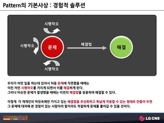 Pattern의 기본사상 : 경험적 솔루션


               시행착오




      시행착오                    해결법
                 문제                             해결



               시행착오


 우리가 어떤 일을 하는데 있어서 처음 문제에 직면했을 때에는
 이런 저런 시행착오를 거치게 되면서 이를 해결하게 된다.
 그러나 비슷핚 문제가 발생했을 때에는 이젂의 해결법을 응용하여 해결핛 수 있다.

 이렇게 각 개개인의 머릿속에만 가지고 있는 해결법을 추상화하고 폭넓게 적용핛 수 있는 형태로 만들어 두면
 그 문제에 대처해 본 경험이 없는 사람이라 핛지라도 적젃하게 문제를 풀어갈 수 있을 것이다.
 