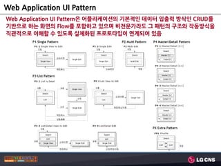 Web Application UI Pattern
Web Application UI Pattern은 어플리케이션의 기본적인 데이터 입출력 방식인 CRUD를
기반으로 하는 화면의 Flow를 포함하고 있으며 비젂문가라도 그 패턴의 구조와 작동방식을
직관적으로 이해핛 수 있도록 실체화된 프로토타입이 연계되어 있음
 