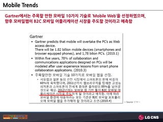 Mobile Trends
Gartner에서는 주목핛 만핚 모바일 10가지 기술로 ‘Mobile Web’을 선정하였으며,
향후 모바일웹이 B2C 모바일 어플리케이션 시장을 주도핛 것이라고 예측함




                                            < Source: ETRI >
 