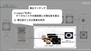 処理フロー
類似マッチング
① imgsim を用い
データセット中の器画像との類似度を算出
② 類似度が上位の画像を採用
*
*Chen, M., Chang, Z., Lu, H., Yang, B., Li, Z., Guo, L. and Wang, Z.: AugNet: End-to-End Unsupervised Vi-sual Representation Learning with Image Augmentation (2021)
10/20
 