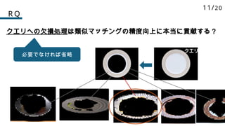 クエリへの欠損処理は類似マッチングの精度向上に本当に貢献する？
R Q
クエリ
必要でなければ省略
クエリ
11/20
 