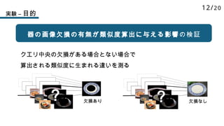 器の画像欠損の有無が類似度算出に与える影響の検証
？ ？
欠損あり 欠損なし
実験 – 目的
クエリ中央の欠損がある場合とない場合で
算出される類似度に生まれる違いを測る
12/20
 