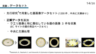 ・先行研究 で用意した器画像データセット (1200 件，中央に欠損あり )
*Rakahashi, R., Takahashi, C. and Yamanishi, R.:Estimation of plates impression by restaurant information on the gourmet website
*
実験 – データセット
・正解データを追加
・クエリ画像と特に類似している器の画像 3 件を収集
(EC サイトの器の商品ページより )
・中央に欠損処理
14/20
 