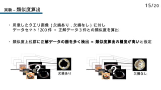 ？ ？
欠損あり 欠損なし
・用意したクエリ画像 ( 欠損あり，欠損なし ) に対し
データセット 1200 件 + 正解データ 3 件との類似度を算出
・類似度上位群に正解データの器を多く検出 ＝ 類似度算出の精度が高いと仮定
実験 – 類似度算出
15/20
 