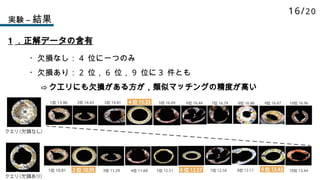 1 ．正解データの含有
・欠損なし： 4 位に一つのみ
・欠損あり： 2 位， 6 位， 9 位に 3 件とも
⇨ クエリにも欠損がある方が，類似マッチングの精度が高い
実験 – 結果
16/20
 