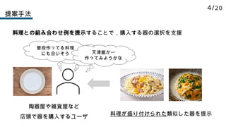 提案手法
料理との組み合わせ例を提示することで，購入する器の選択を支援
この器気になる‥
陶器屋や雑貨屋など
店頭で器を購入するユーザ
料理が盛り付けられた類似した器を提示
普段作ってる料理
にも合いそう 天津飯か〜
作ってみようかな
4/20
 