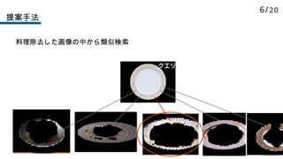料理除去した画像の中から類似検索
クエリ
提案手法
6/20
 