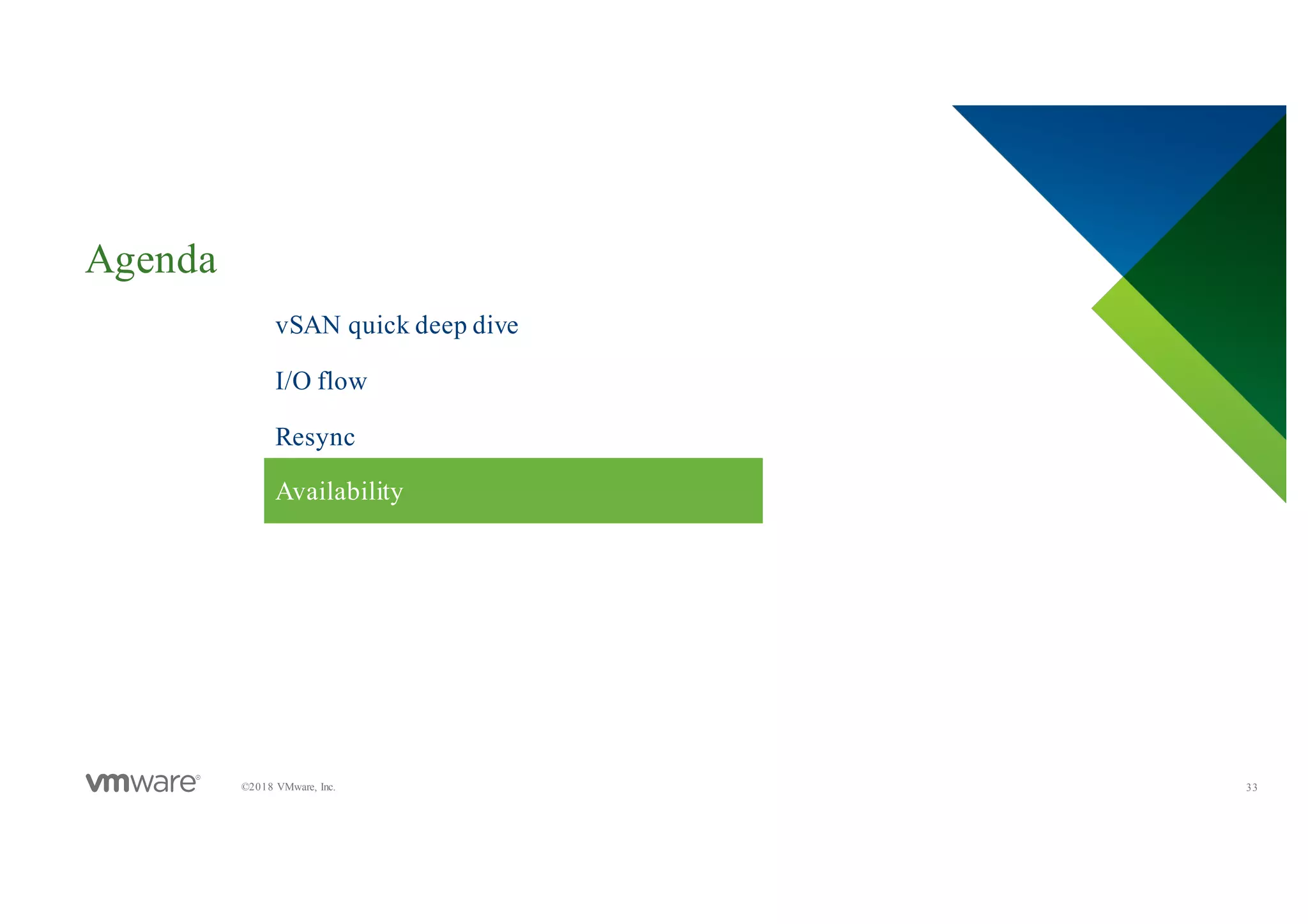 Agenda
33©2018 VMware, Inc.
​vSAN quick deep dive
​I/O flow
​Resync
Availability
 