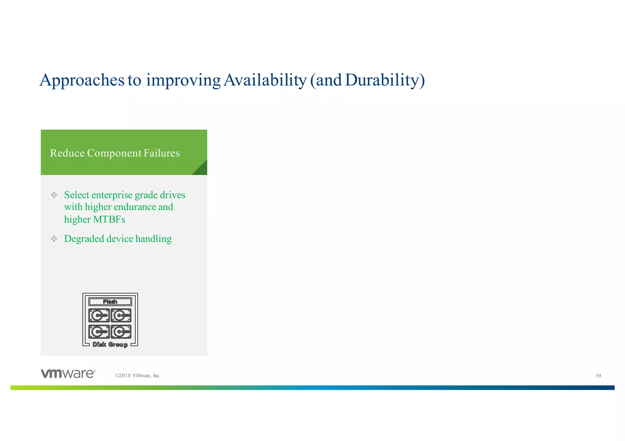39©2018 VMware, Inc.
v Select enterprise grade drives
with higher endurance and
higher MTBFs
v Degraded device handling
Approaches to improvingAvailability (and Durability)
​Reduce Component Failures
 