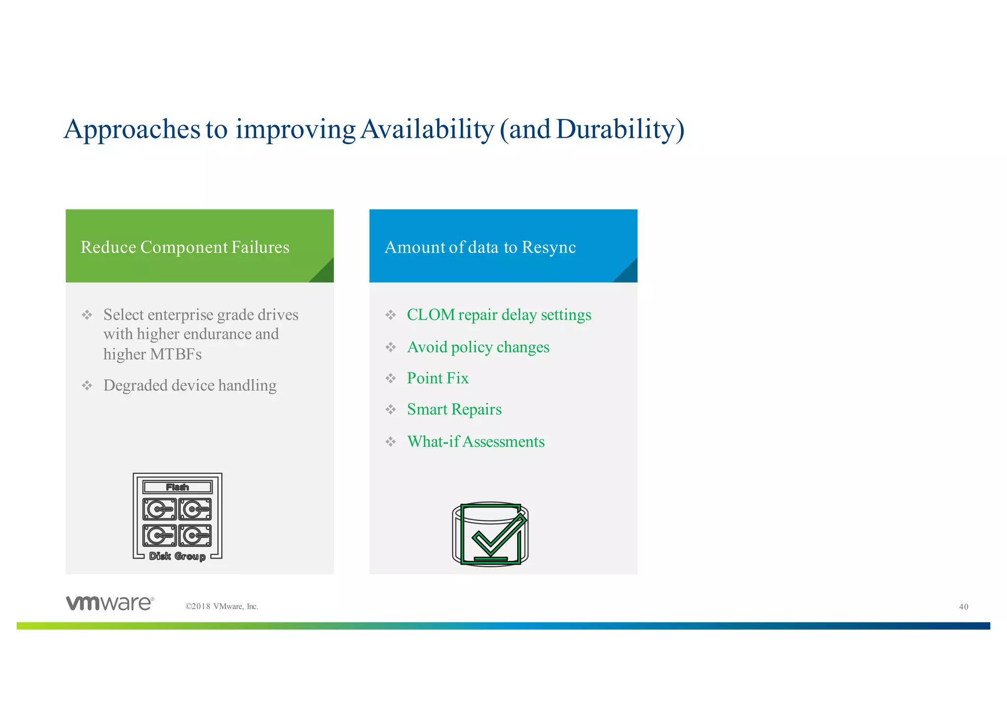 40©2018 VMware, Inc.
v Select enterprise grade drives
with higher endurance and
higher MTBFs
v Degraded device handling
v CLOM repair delay settings
v Avoid policy changes
v Point Fix
v Smart Repairs
v What-if Assessments
Approaches to improvingAvailability (and Durability)
​Reduce Component Failures ​Amount of data to Resync
 
