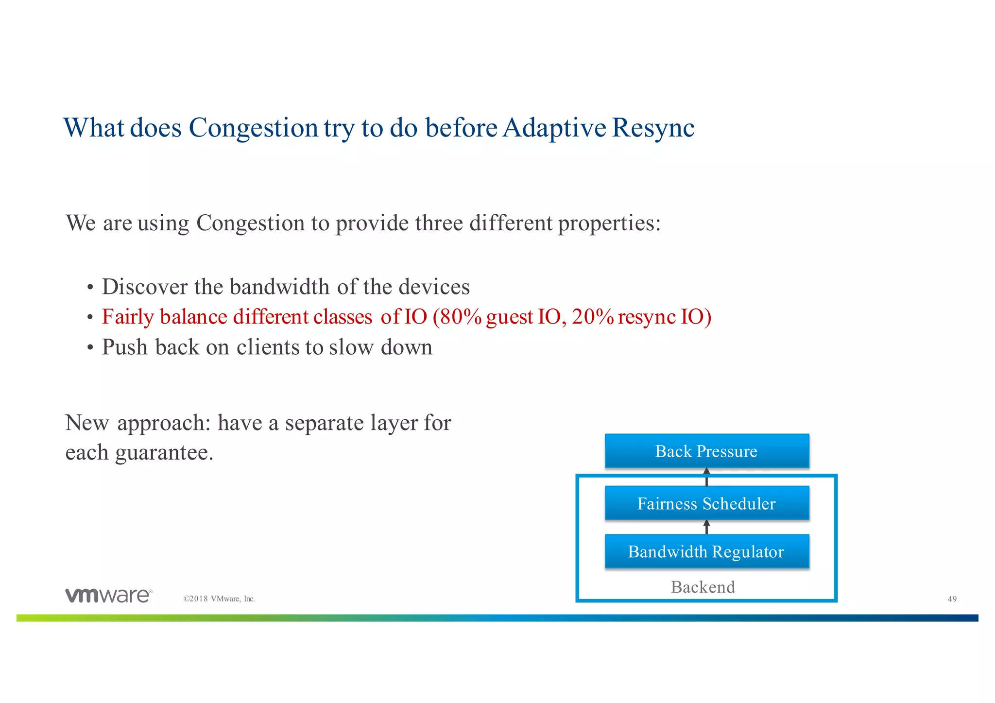 49©2018 VMware, Inc.
​We are using Congestion to provide three different properties:
• Discover the bandwidth of the devices
• Fairly balance different classes of IO (80% guest IO, 20% resync IO)
• Push back on clients to slow down
​New approach: have a separate layer for
each guarantee.
What does Congestion try to do beforeAdaptive Resync
Bandwidth Regulator
Fairness Scheduler
Back Pressure
Backend
 
