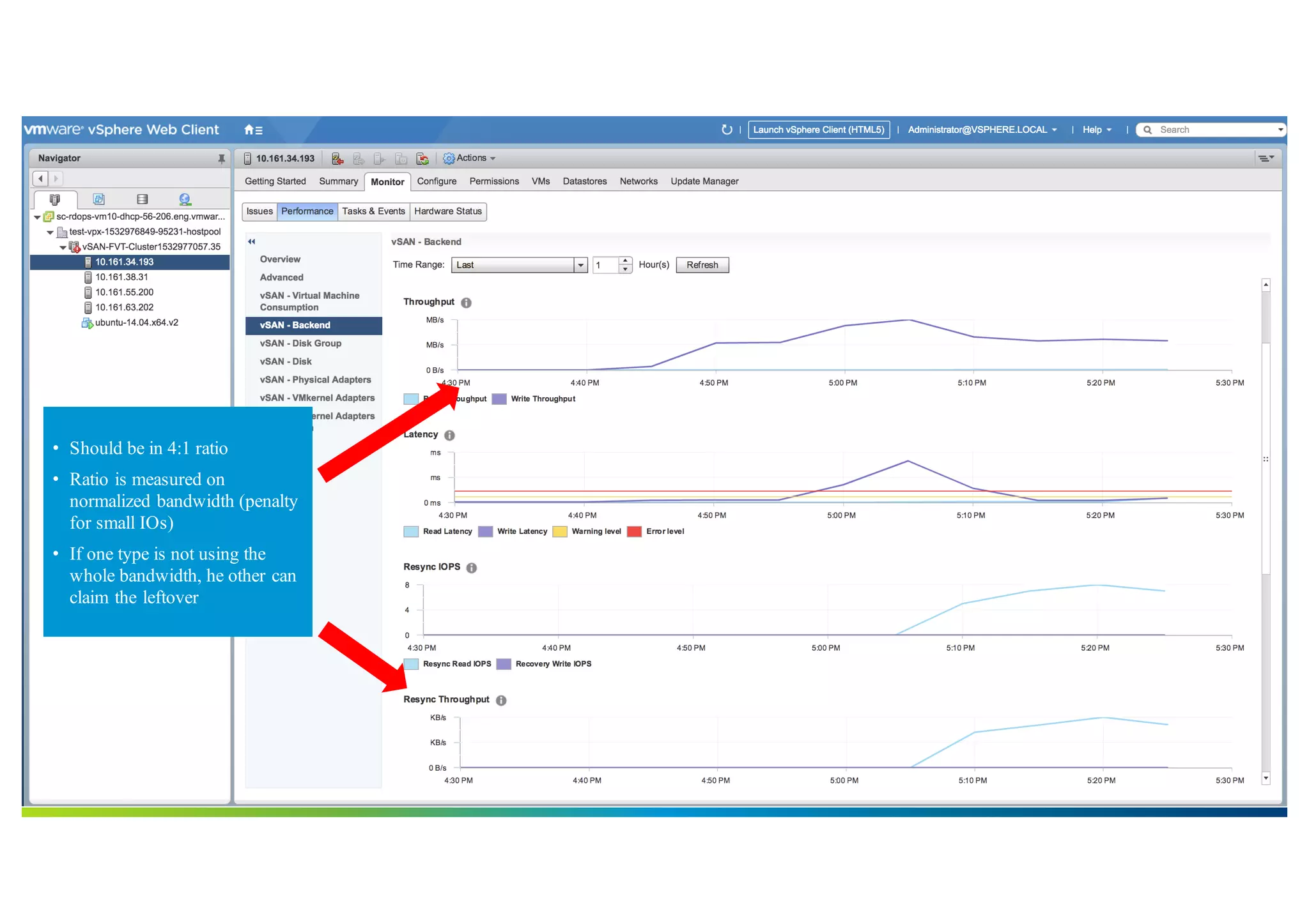 70©2018 VMware, Inc.
• Should be in 4:1 ratio
• Ratio is measured on
normalized bandwidth (penalty
for small IOs)
• If one type is not using the
whole bandwidth, he other can
claim the leftover
 