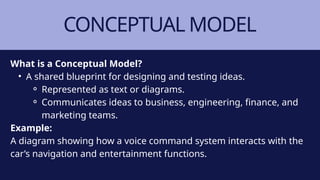 CONCEPTUAL MODEL
What is a Conceptual Model?
• A shared blueprint for designing and testing ideas.
⚬ Represented as text or diagrams.
⚬ Communicates ideas to business, engineering, finance, and
marketing teams.
Example:
A diagram showing how a voice command system interacts with the
car’s navigation and entertainment functions.
 