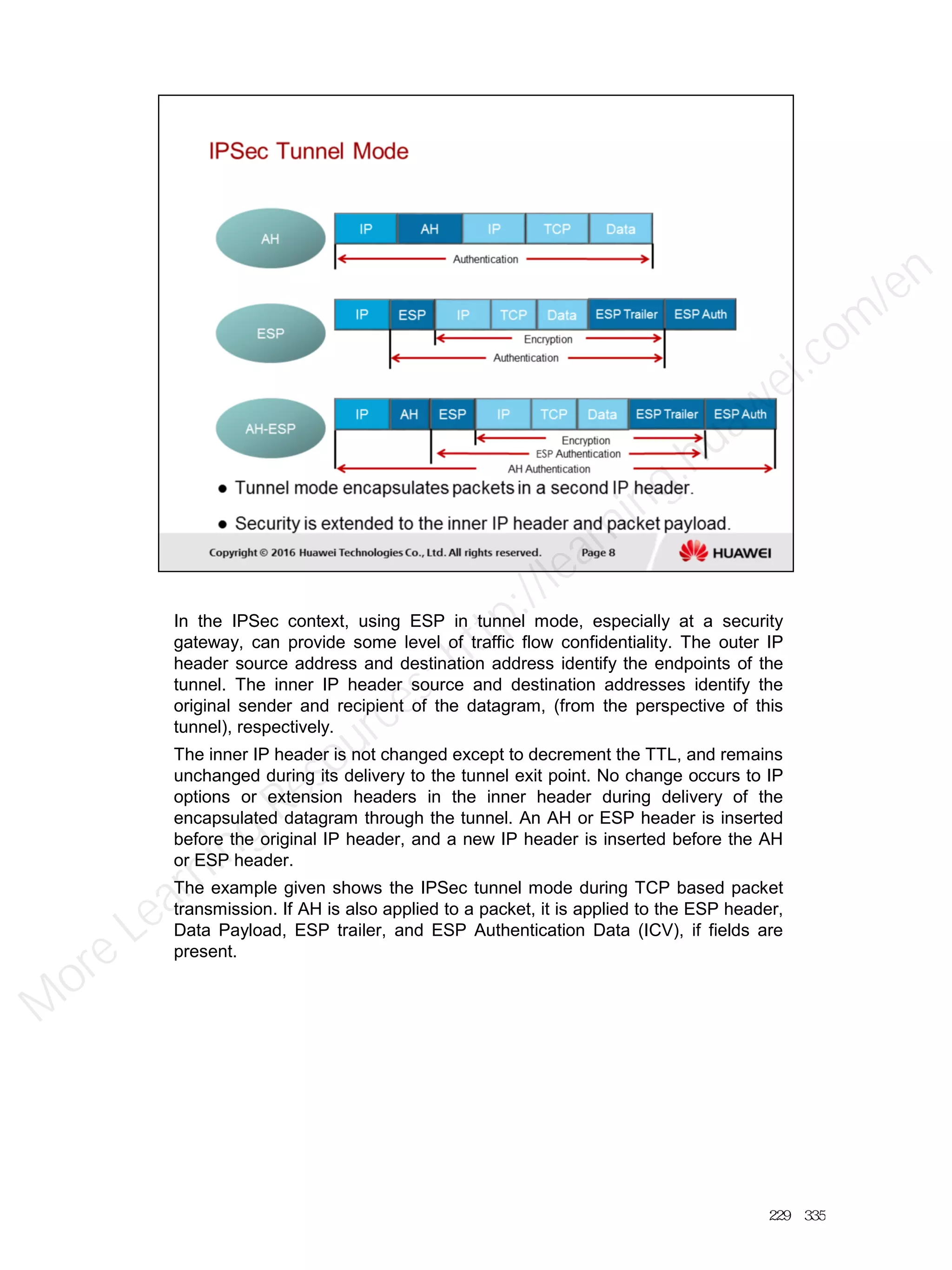 In the IPSec context, using ESP in tunnel mode, especially at a security
gateway, can provide some level of traffic flow confidentiality. The outer IP
header source address and destination address identify the endpoints of the
tunnel. The inner IP header source and destination addresses identify the
original sender and recipient of the datagram, (from the perspective of this
tunnel), respectively.
The inner IP header is not changed except to decrement the TTL, and remains
unchanged during its delivery to the tunnel exit point. No change occurs to IP
options or extension headers in the inner header during delivery of the
encapsulated datagram through the tunnel. An AH or ESP header is inserted
before the original IP header, and a new IP header is inserted before the AH
or ESP header.
The example given shows the IPSec tunnel mode during TCP based packet
transmission. If AH is also applied to a packet, it is applied to the ESP header,
Data Payload, ESP trailer, and ESP Authentication Data (ICV), if fields are
present.
229／335
M
ore Learning
Resources: http://learning.huawei.com
/en
 