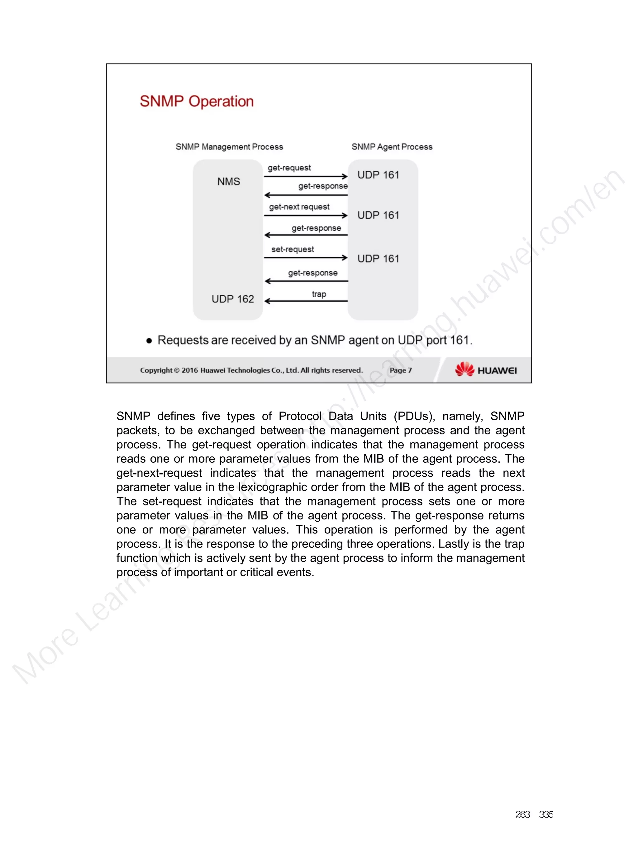 SNMP defines five types of Protocol Data Units (PDUs), namely, SNMP
packets, to be exchanged between the management process and the agent
process. The get-request operation indicates that the management process
reads one or more parameter values from the MIB of the agent process. The
get-next-request indicates that the management process reads the next
parameter value in the lexicographic order from the MIB of the agent process.
The set-request indicates that the management process sets one or more
parameter values in the MIB of the agent process. The get-response returns
one or more parameter values. This operation is performed by the agent
process. It is the response to the preceding three operations. Lastly is the trap
function which is actively sent by the agent process to inform the management
process of important or critical events.
263／335
M
ore Learning
Resources: http://learning.huawei.com
/en
 
