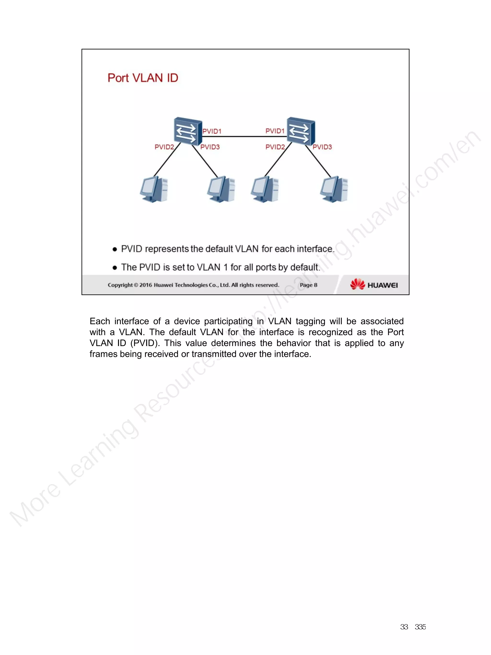 Each interface of a device participating in VLAN tagging will be associated
with a VLAN. The default VLAN for the interface is recognized as the Port
VLAN ID (PVID). This value determines the behavior that is applied to any
frames being received or transmitted over the interface.
33／335
M
ore Learning
Resources: http://learning.huawei.com
/en
 