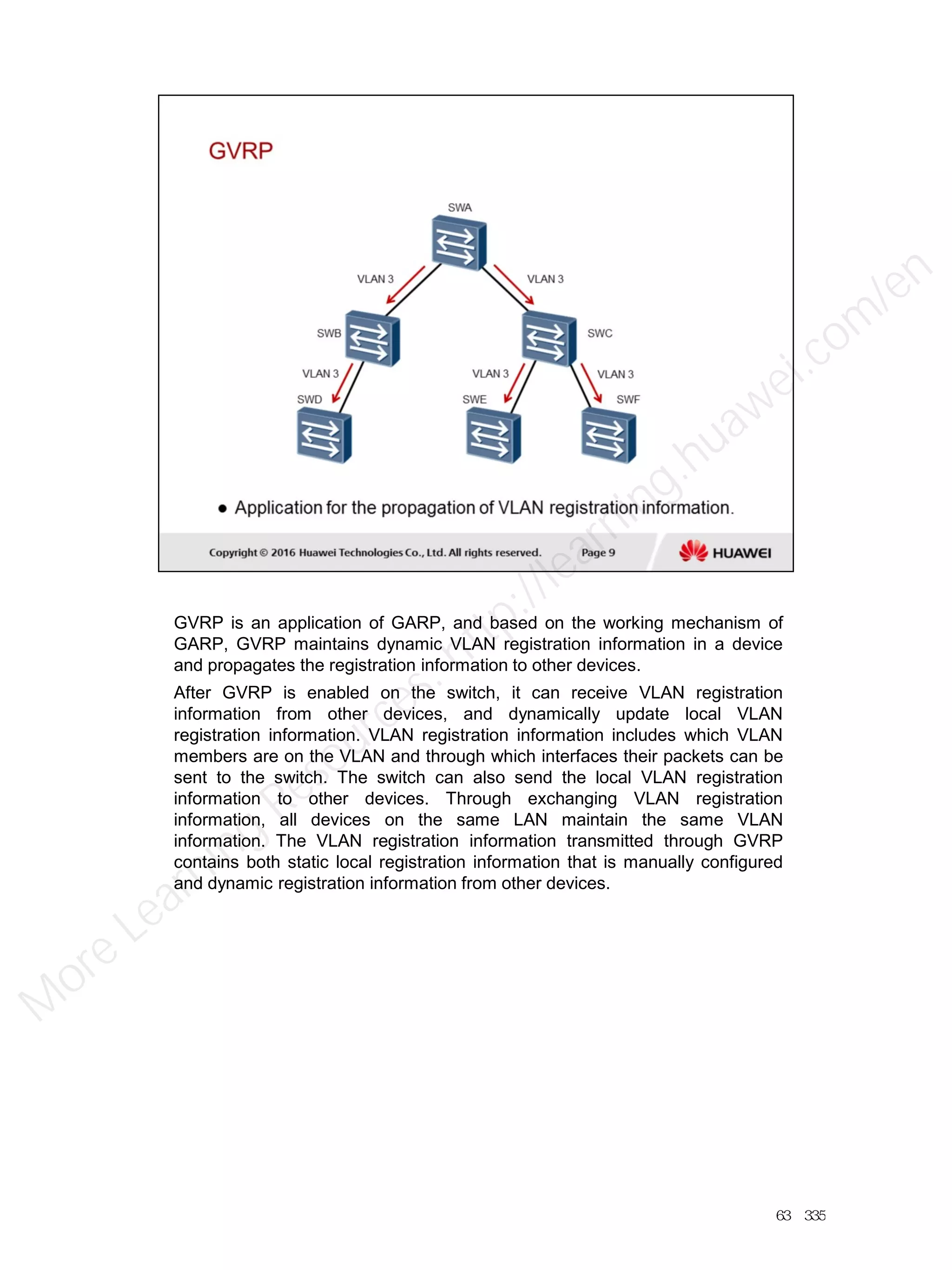 GVRP is an application of GARP, and based on the working mechanism of
GARP, GVRP maintains dynamic VLAN registration information in a device
and propagates the registration information to other devices.
After GVRP is enabled on the switch, it can receive VLAN registration
information from other devices, and dynamically update local VLAN
registration information. VLAN registration information includes which VLAN
members are on the VLAN and through which interfaces their packets can be
sent to the switch. The switch can also send the local VLAN registration
information to other devices. Through exchanging VLAN registration
information, all devices on the same LAN maintain the same VLAN
information. The VLAN registration information transmitted through GVRP
contains both static local registration information that is manually configured
and dynamic registration information from other devices.
63／335
M
ore Learning
Resources: http://learning.huawei.com
/en
 