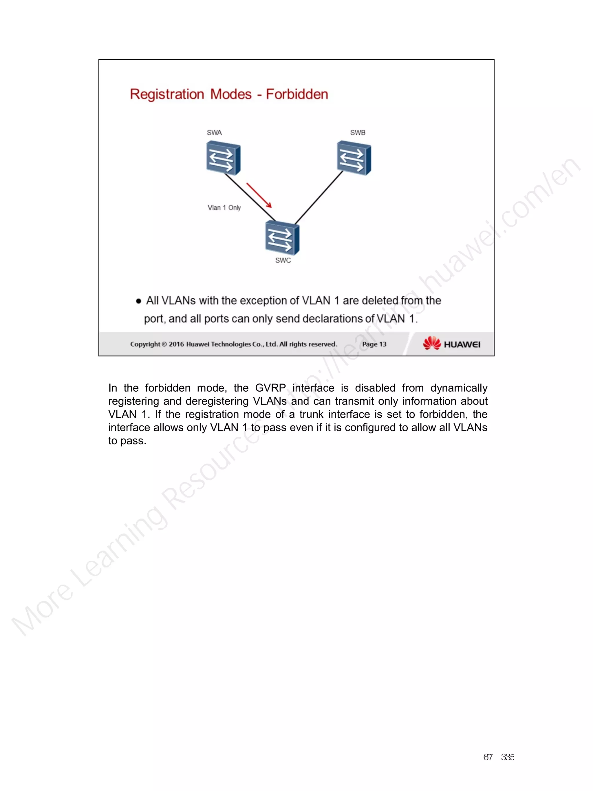 In the forbidden mode, the GVRP interface is disabled from dynamically
registering and deregistering VLANs and can transmit only information about
VLAN 1. If the registration mode of a trunk interface is set to forbidden, the
interface allows only VLAN 1 to pass even if it is configured to allow all VLANs
to pass.
67／335
M
ore Learning
Resources: http://learning.huawei.com
/en
 