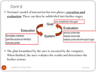 Cont’d
InteractionCompiled by: DesalegnAweke.14
 Norman‘s model of interaction has two phases: execution and
evaluation.These can then be subdivided into further stages.
 The plan formulated by the user is executed by the computer.
When finished, the user evaluates the results and determines the
further actions.
System
Evaluation
Execution
Goal
 