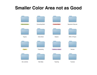 Smaller Color Area not as Good
 