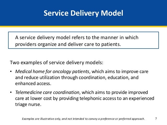 letters propose 5 payment as Innovation Awards Round Webinar: Care Health Two