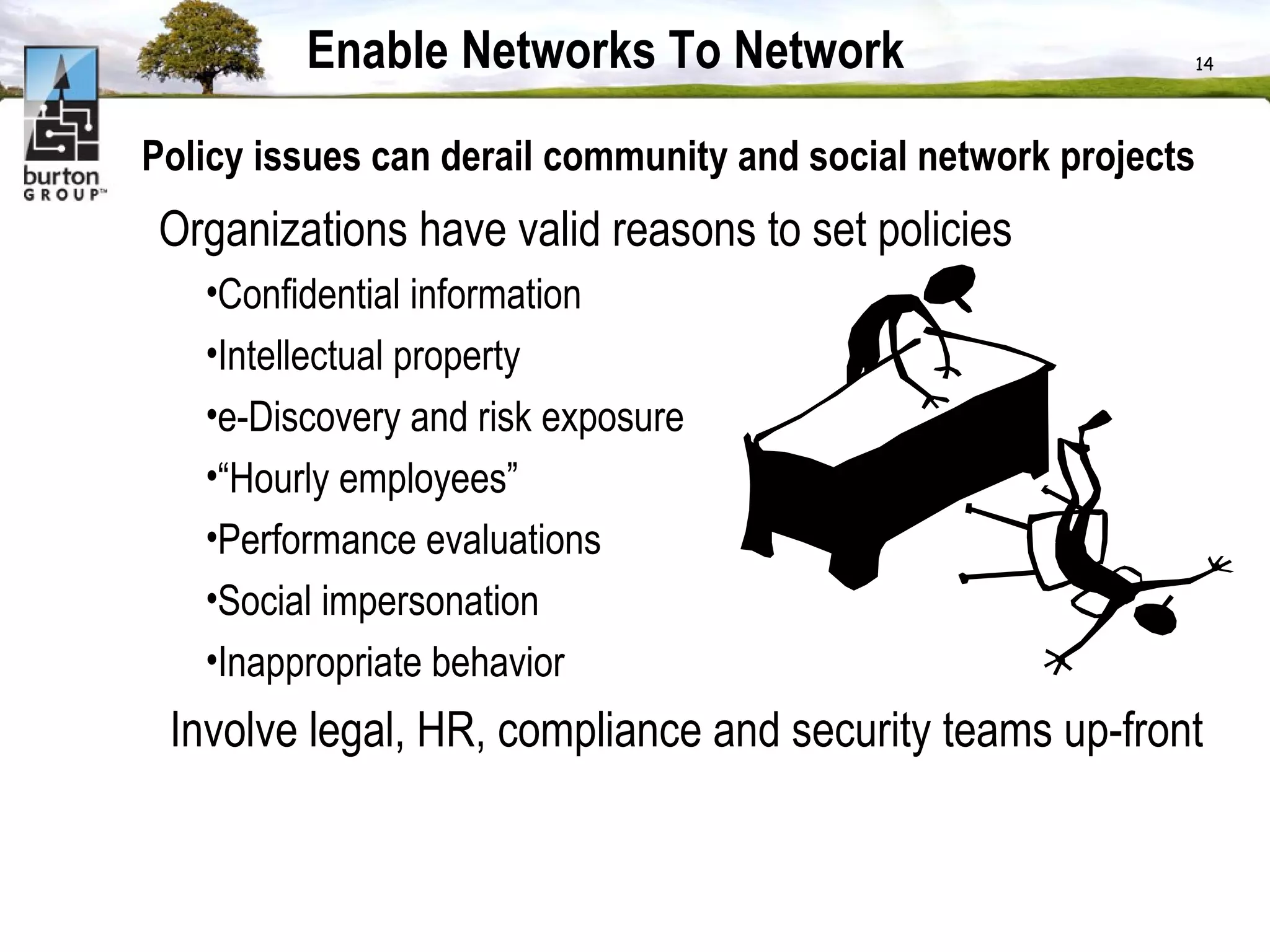 Enable Networks To Network Policy issues can derail community and social network projects Organizations have valid reasons to set policies Confidential information  Intellectual property e-Discovery and risk exposure  “ Hourly employees” Performance evaluations  Social impersonation Inappropriate behavior Involve legal, HR, compliance and security teams up-front 