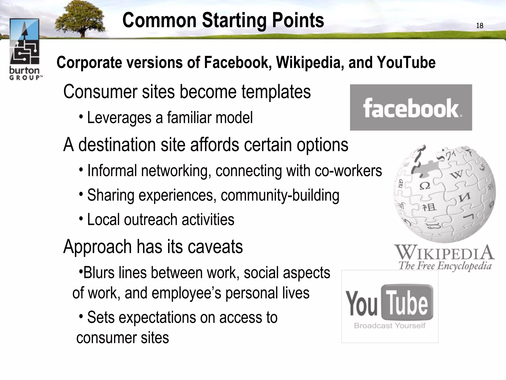 Corporate versions of Facebook, Wikipedia, and YouTube Consumer sites become templates  Leverages a familiar model  A destination site affords certain options Informal networking, connecting with co-workers Sharing experiences, community-building Local outreach activities Approach has its caveats Blurs lines between work, social aspects of work, and employee’s personal lives Sets expectations on access to  consumer sites Common Starting Points 