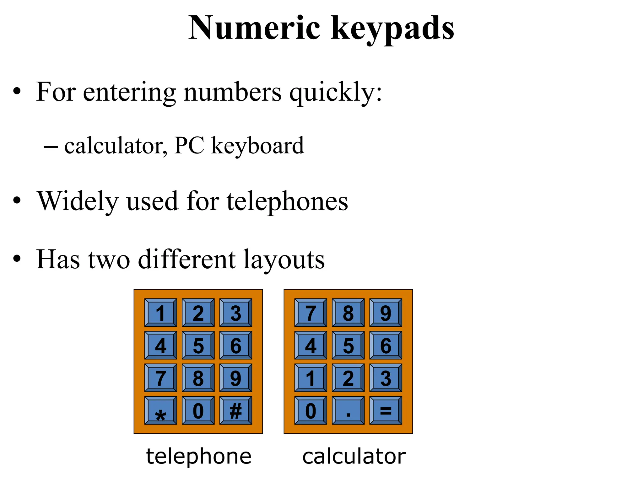 Numeric keypads
• For entering numbers quickly:
– calculator, PC keyboard
• Widely used for telephones
• Has two different layouts
4 5 6
7 8 9
* 0 #
1 2 3
4 5 6
1 2 3
0 . =
7 8 9
telephone calculator
 