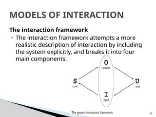 20
The interaction framework
 The interaction framework attempts a more
realistic description of interaction by including
the system explicitly, and breaks it into four
main components.
MODELS OF INTERACTION
 