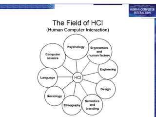 Human Computer Interaction HCI chapter 2.ppt