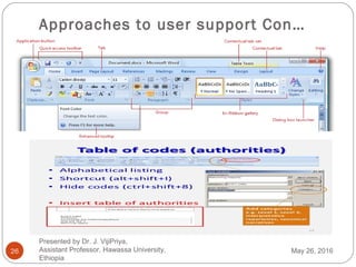 Approaches to user support Con…
26 May 26, 2016
Presented by Dr. J. VijiPriya,
Assistant Professor, Hawassa University,
Ethiopia
 