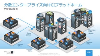 11
© Copyright 2016 EMC Corporation. All rights reserved.
分散エンタープライズ向けCIプラットホーム
VCEのみ提供
Data
Center
Alternate
Data
Center
Remote
Oﬃce
Regional
Oﬃce
Regional
Oﬃce
Regional
Oﬃce
VCE CONFIDENTIAL̶INTERNAL USE ONLY
 