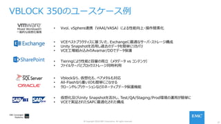 27
© Copyright 2016 EMC Corporation. All rights reserved.
VBLOCK 350のユースケース例
•  Vvol、vSphere連携（VAAI/VASA）による性能向上・操作簡素化
•  VCEベストプラクティスに基づいた、Exchangeに最適なサーバ・ストレージ構成
•  Unity Snapshotを活⽤し過去のデータを簡単にリカバリ
•  VCE⼯場組み込みのAvamar/DDでデータ保護
•  Tieringにより性能と容量の両⽴（メタデータ vs コンテンツ）
•  ファイルサーバとブロックストレージ同時利⽤
•  Vblockなら、仮想化も、ベアメタルも対応
•  All-Flashなら重いIOも簡単にこなせる
•  クローンやレプリケーションなどのネーティブデータ保護機能
•  仮想化及びUnity Snapshotを活かし、Test/QA/Staging/Prod環境の運⽤が簡単に
•  VCEで実証されたSAPに最適化された構成
Mixed Workloadの
⼀般的な仮想化環境
 
