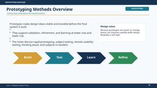 User-Oriented Cognitive Models and Methods in Human–Computer ...