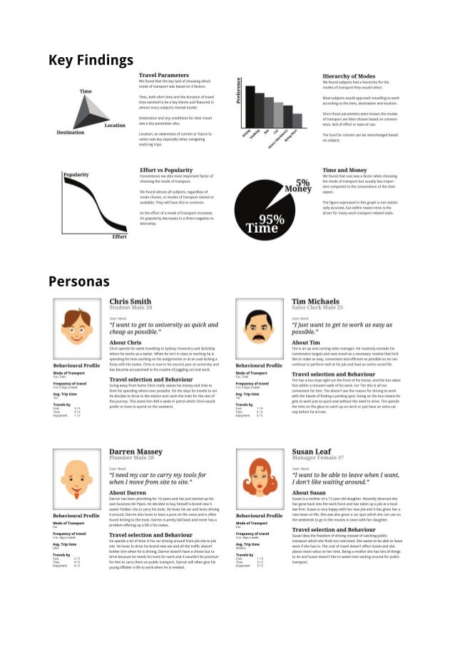 scenarios for interviews