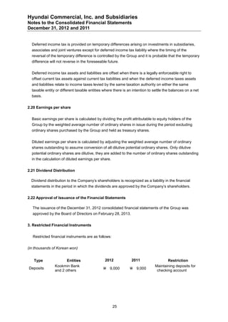 Hyundai Commercial, Inc. and Subsidiaries
Notes to the Consolidated Financial Statements
December 31, 2012 and 2011


  Deferred income tax is provided on temporary differences arising on investments in subsidiaries,
  associates and joint ventures except for deferred income tax liability where the timing of the
  reversal of the temporary difference is controlled by the Group and it is probable that the temporary
  difference will not reverse in the foreseeable future.


  Deferred income tax assets and liabilities are offset when there is a legally enforceable right to
  offset current tax assets against current tax liabilities and when the deferred income taxes assets
  and liabilities relate to income taxes levied by the same taxation authority on either the same
  taxable entity or different taxable entities where there is an intention to settle the balances on a net
  basis.


2.20 Earnings per share


  Basic earnings per share is calculated by dividing the profit attributable to equity holders of the
  Group by the weighted average number of ordinary shares in issue during the period excluding
  ordinary shares purchased by the Group and held as treasury shares.


  Diluted earnings per share is calculated by adjusting the weighted average number of ordinary
  shares outstanding to assume conversion of all dilutive potential ordinary shares. Only dilutive
  potential ordinary shares are dilutive, they are added to the number of ordinary shares outstanding
  in the calculation of diluted earnings per share.


2.21 Dividend Distribution

  Dividend distribution to the Company’s shareholders is recognized as a liability in the financial
  statements in the period in which the dividends are approved by the Company’s shareholders.


2.22 Approval of Issuance of the Financial Statements

  The issuance of the December 31, 2012 consolidated financial statements of the Group was
  approved by the Board of Directors on February 28, 2013.


3. Restricted Financial Instruments


  Restricted financial instruments are as follows:


(in thousands of Korean won)


   Type                Entities                2012             2011                 Restriction
                Kookmin Bank                                                  Maintaining deposits for
Deposits                                       9,000           9,000
                and 2 others                                                   checking account




                                                      25
 