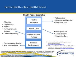 Better Health – Key Health Factors

                                                Health Factor Examples
               ...