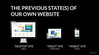 THE PREVIOUS STATE(S) OF
OUR OWN WEBSITE
“DESKTOP” SITE
(2011)
“TABLET” SITE
(LATER 2011)
*Not to scale :)
“MOBILE” SITE
(...