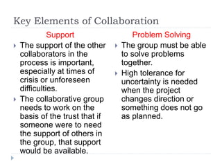 Key Elements of Collaboration
Support
 The support of the other
collaborators in the
process is important,
especially at times of
crisis or unforeseen
difficulties.
 The collaborative group
needs to work on the
basis of the trust that if
someone were to need
the support of others in
the group, that support
would be available.
Problem Solving
 The group must be able
to solve problems
together.
 High tolerance for
uncertainty is needed
when the project
changes direction or
something does not go
as planned.
 