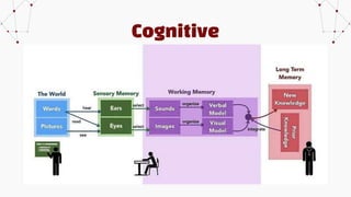 Cognitive
 
