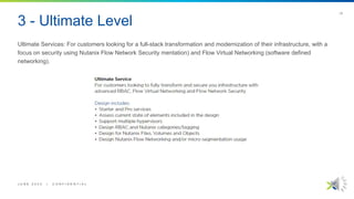 3 - Ultimate Level
Ultimate Services: For customers looking for a full-stack transformation and modernization of their infrastructure, with a
focus on security using Nutanix Flow Network Security mentation) and Flow Virtual Networking (software defined
networking).
J U N E 2 0 2 2 | C O N F I D E N T I A L
| 6
 