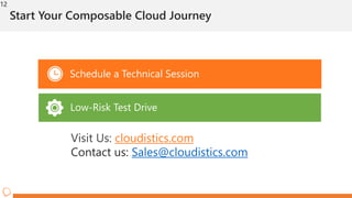 Start Your Composable Cloud Journey
12
Schedule a Technical Session
Low-Risk Test Drive
Visit Us: cloudistics.com
Contact us: Sales@cloudistics.com
 