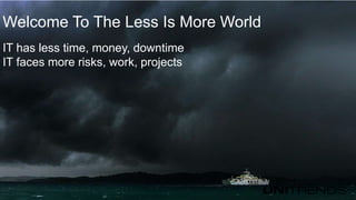 Welcome To The Less Is More World
IT has less time, money, downtime
IT faces more risks, work, projects
 